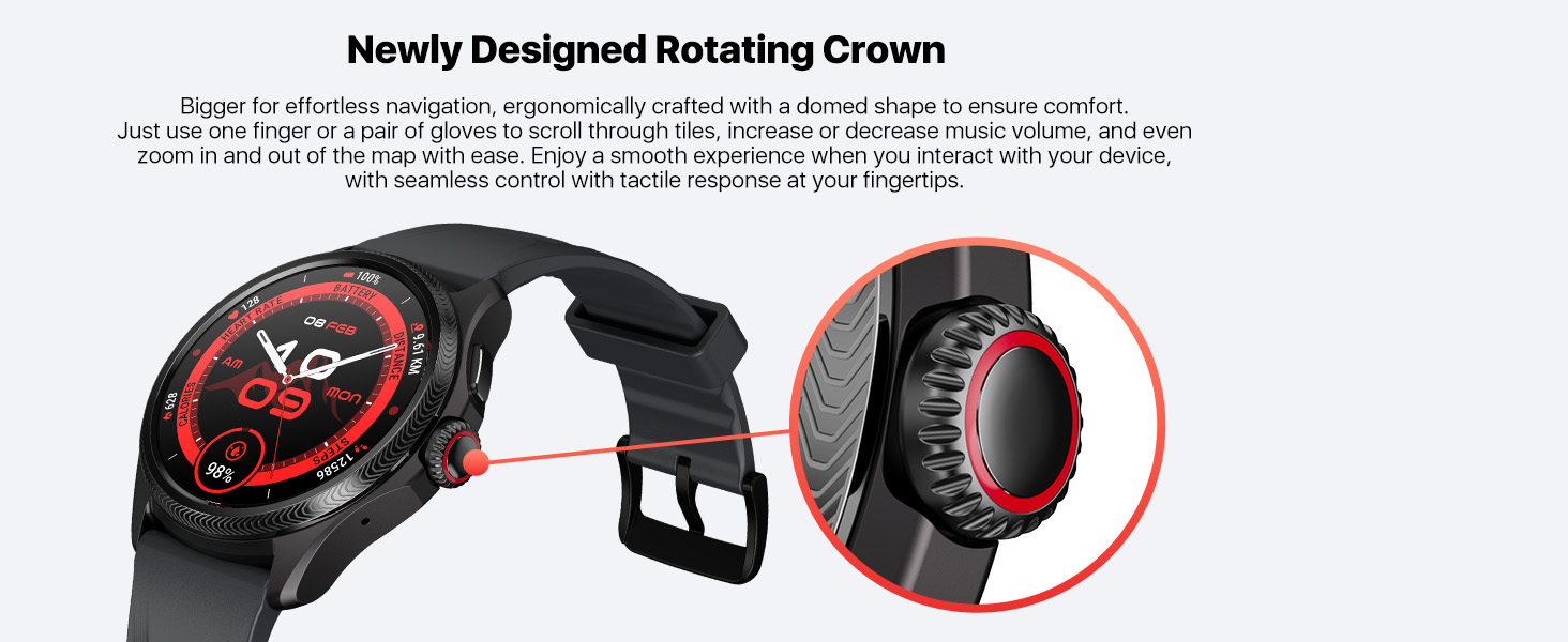 Newly designed rotating crown