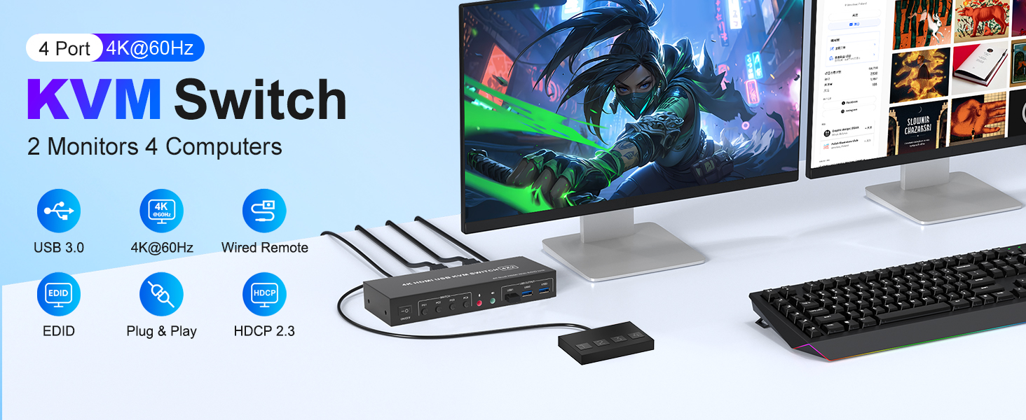 4 in 2 Out HDMI KVM Switch 4 Computers 2 Monitors with 3 USB 3.0 Ports, 4K@60Hz 4 Port HDMI Dual Mon