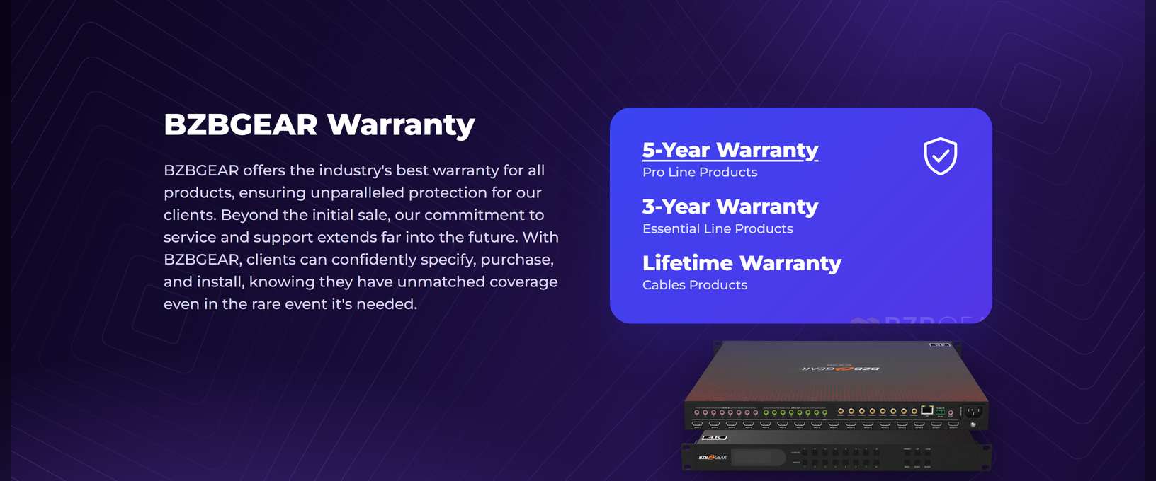 BG-4K-VP88 warranty