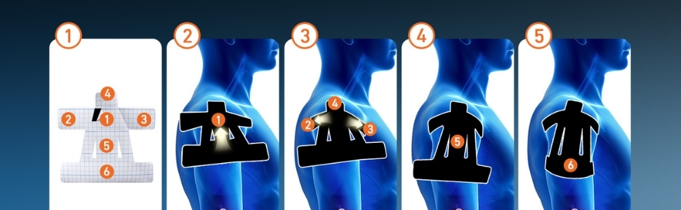 kinesiology tape for shoulder kinesiology tape shoulder reliever shoulder tape kt tape shoulder