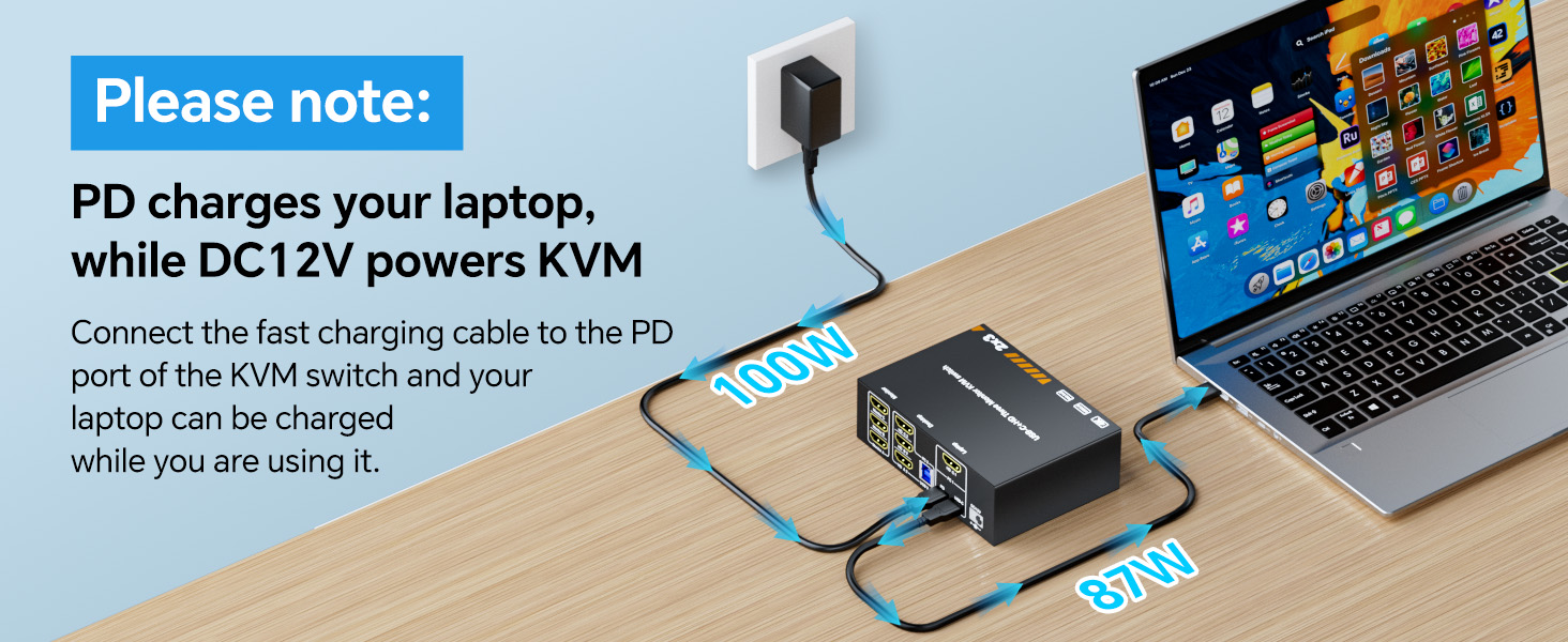 KVM Switch for 1 Laptop & 1 Desktop share 3 Monitors 4K@60Hz, USB C HDMI 3 Monitor KVM Switch, Docki