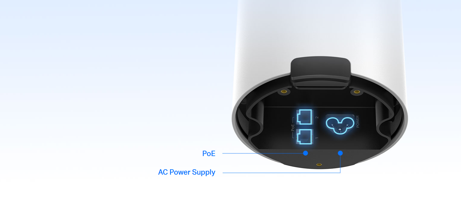Supports PoE/AC Power Supply