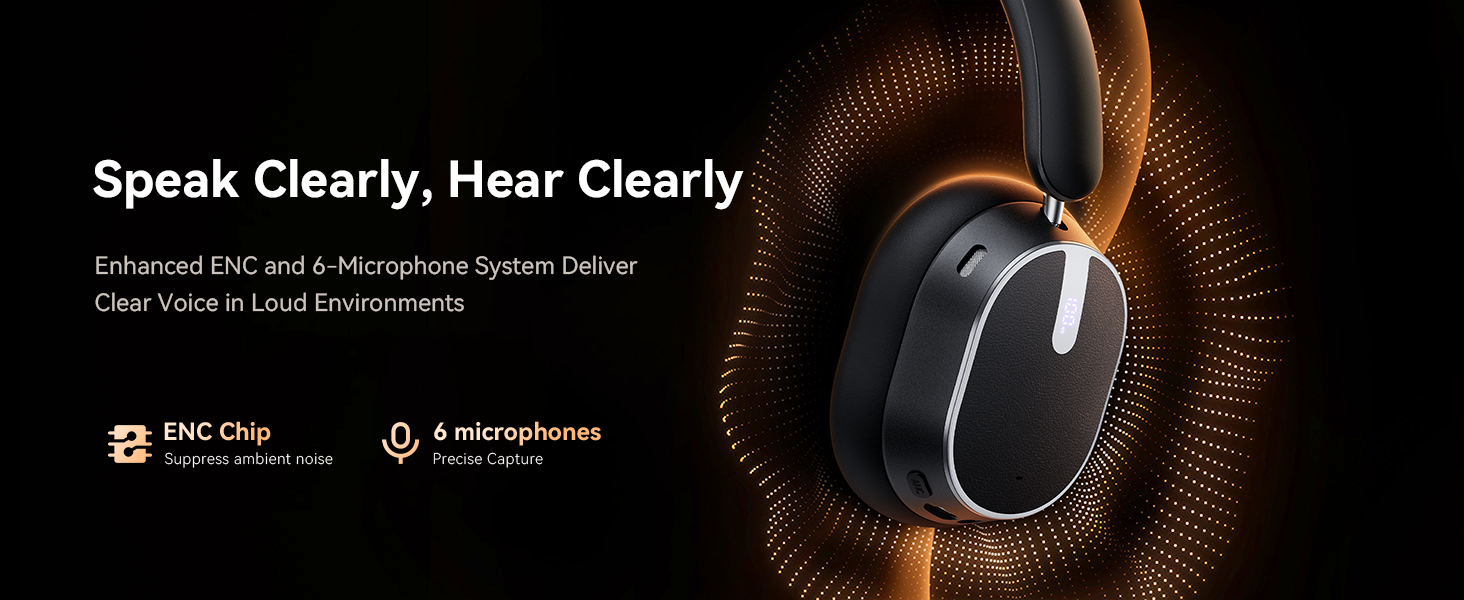 Active Noise Cancelling Headphones,120H Playtime Bluetooth 6.0 Wireless Headphones