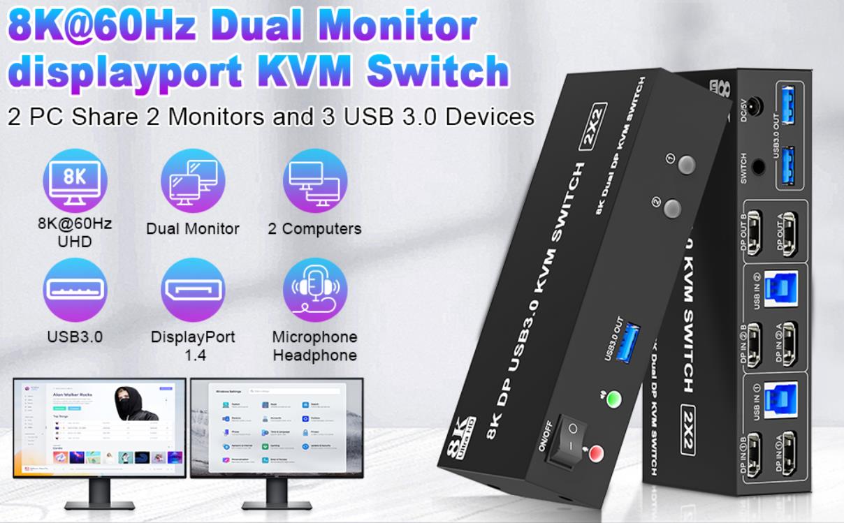 In the era of information explosion, our multi-screen kvm switch 2 monitors 2 computers display port