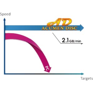 EZ Dupe SOHO NVME M.2 PCIE NGFF Duplicator and Eraser