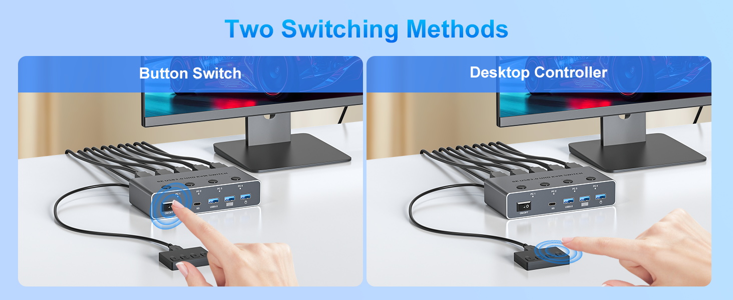 USB 3.0 HDMI KVM Switch 4 Computers 1 Monitor, 8K@60Hz HDMI KVM Switches