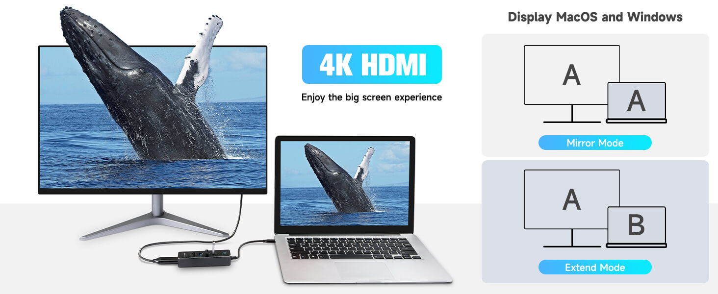 4K USB C HUB DONGLE