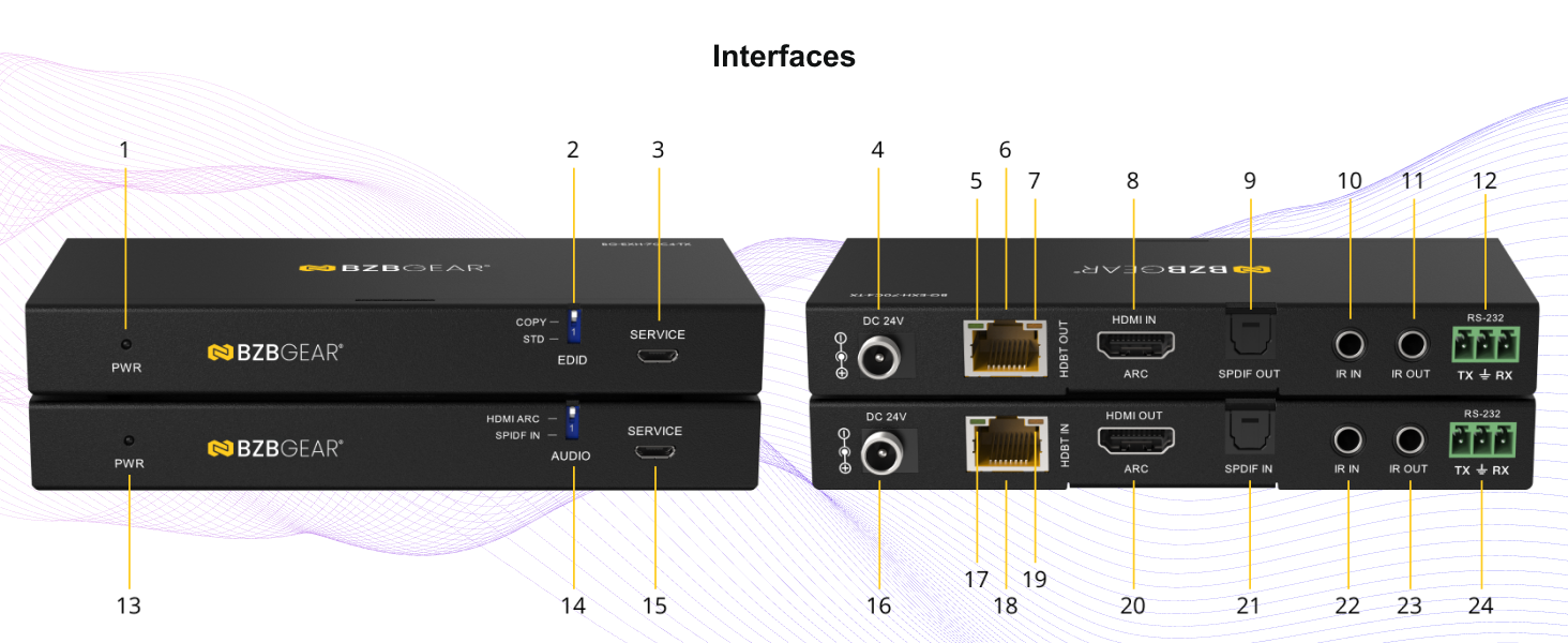 int