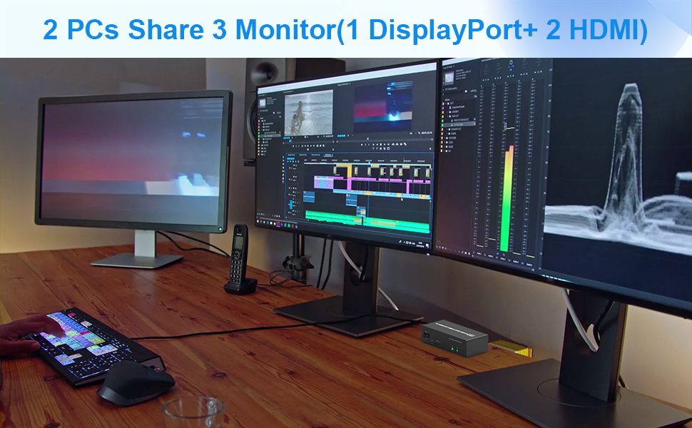 4K@60Hz USB 3.0 Triple Monitor 2 HDMI + DisplayPort KVM Switch for 2 Computers Sharing 3 Monitor and