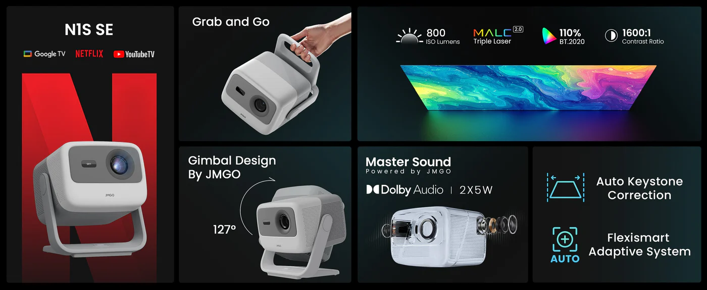 JMGO N1S SE 800 ISO Lumens Triple Laser Portable Projector