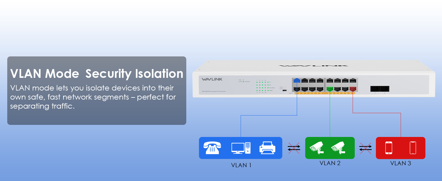 gigabit poe switch