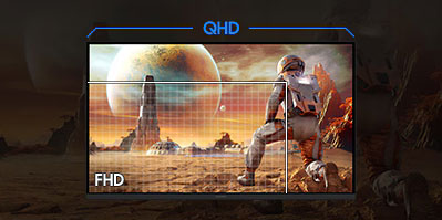 SAMSUNG 32-inch Odyssey G5 G50F QHD 180Hz Gaming Monitor