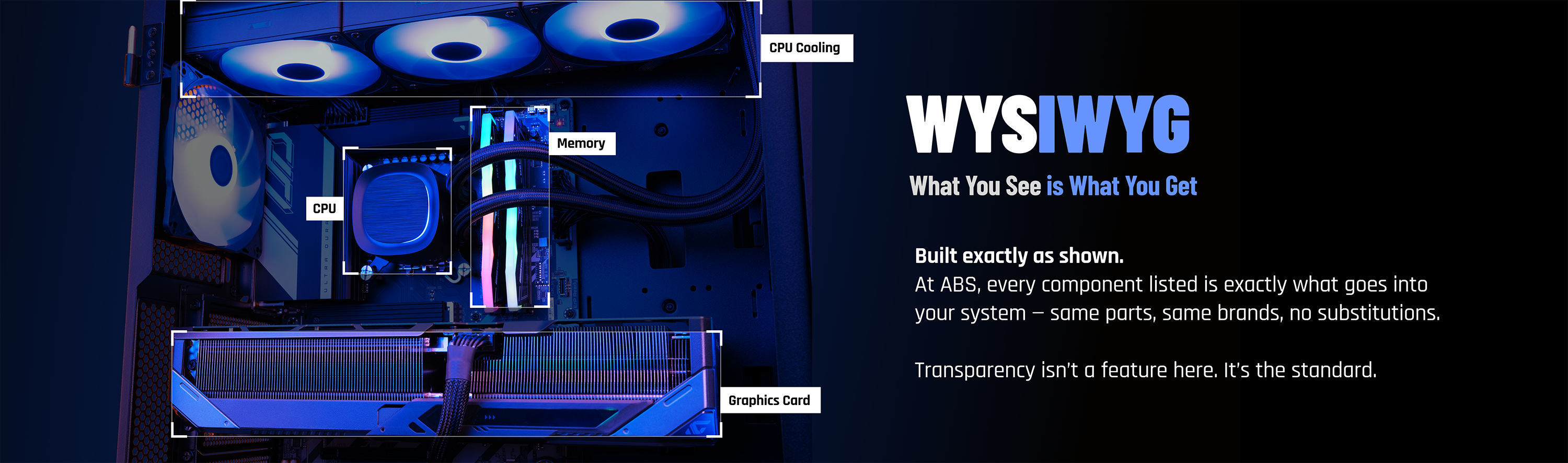 WYSIWYG What You See is What You Get
