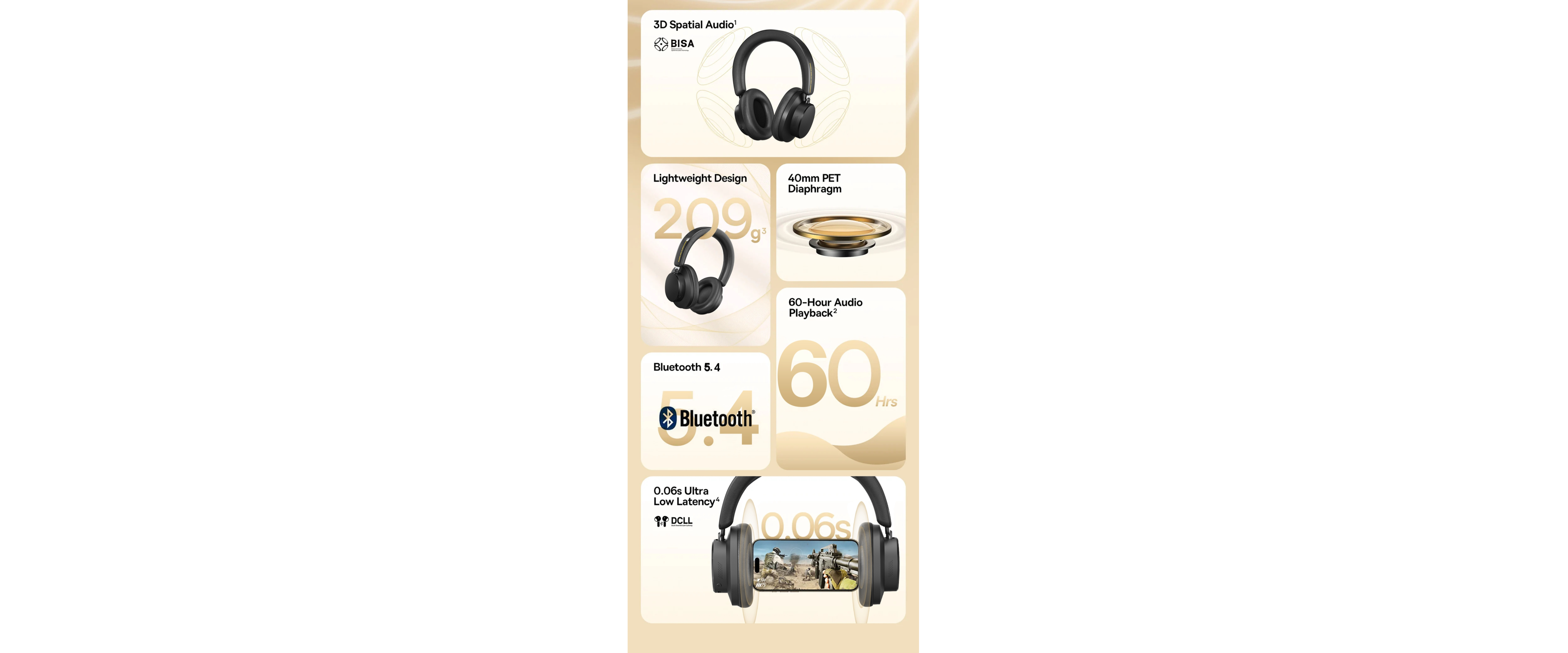 Anivia ANC500 wireless headphones, 3D spatial audio, 209g lightweight, 40mm driver, 60H playtime
