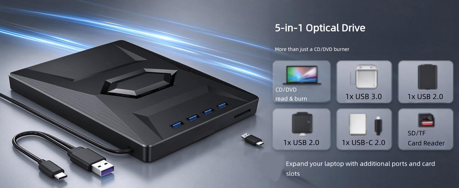 USB 3.0 Type C External CD/DVD Drive with SD Card Reader & 4 USB Ports, Portable DVD Player, Externa