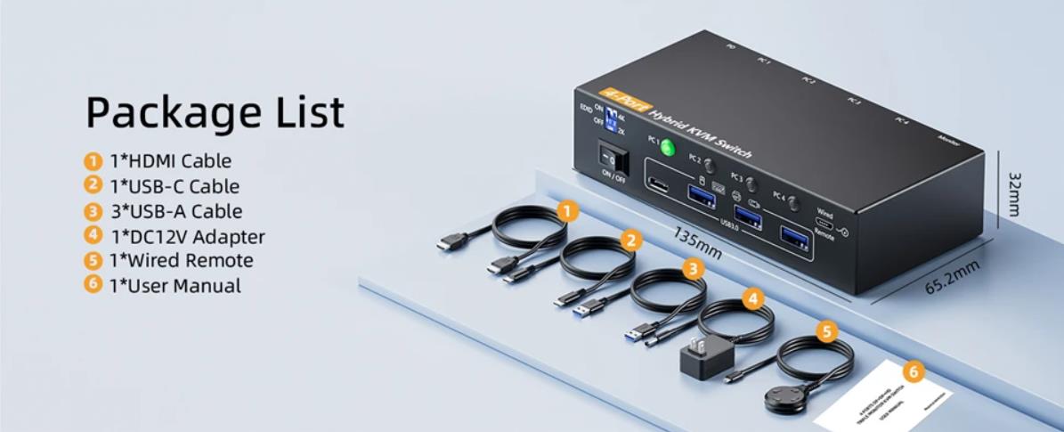 KVM Switch 1 Monitors 4 Computers USB-C HDMI DP, EDID Emulator USB 3.0 HDMI KVM Switch