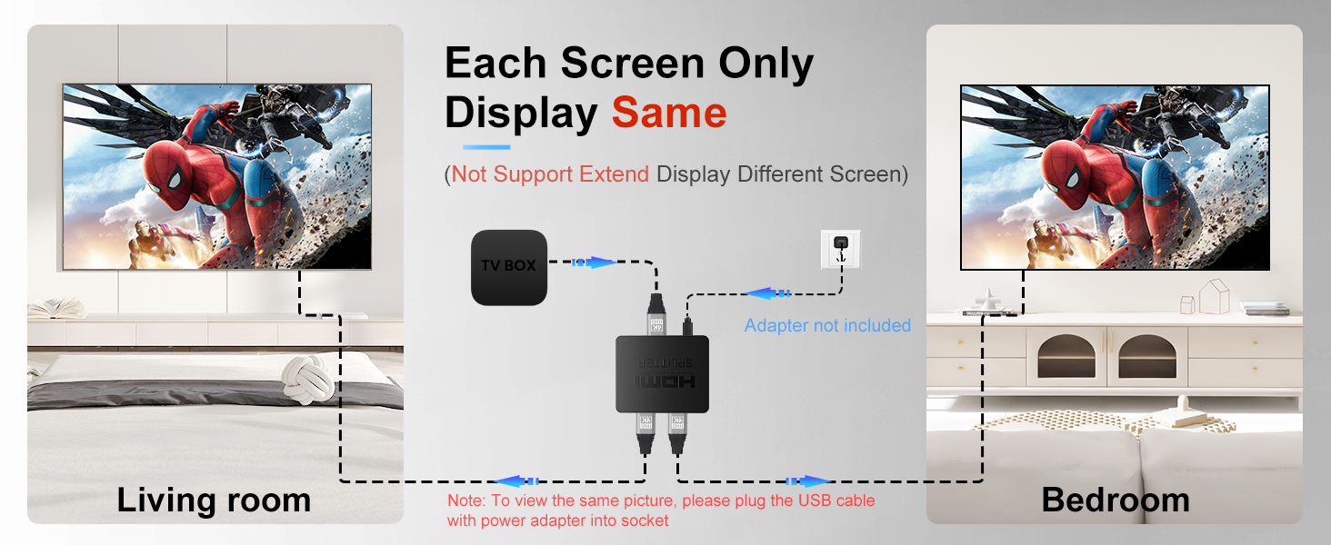 Wide-Area Transmission: This HDMI splitter support high bandwidth 10.2 Gbps,3D,1080P and up to 4K re