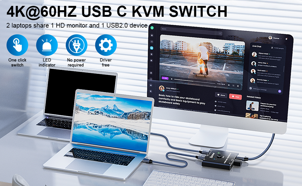 2 Port USB C KVM Switch,2 x USB C Inputs (1 for Each Device) + 1 x HDMI Output