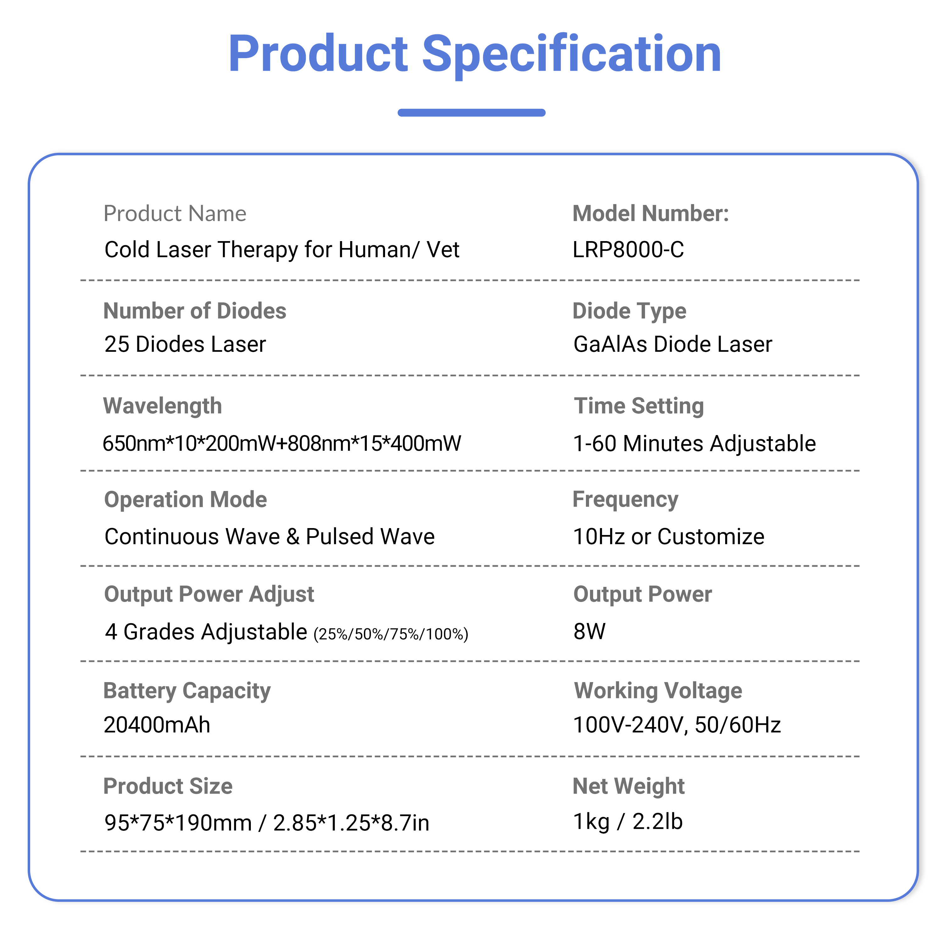 Product Description