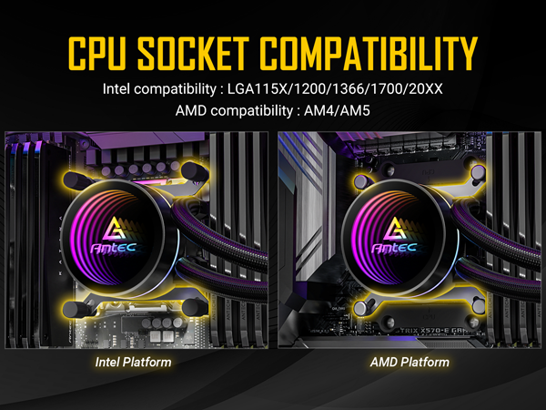 Antec Luna 360 ARGB AIO Liquid CPU Cooler
