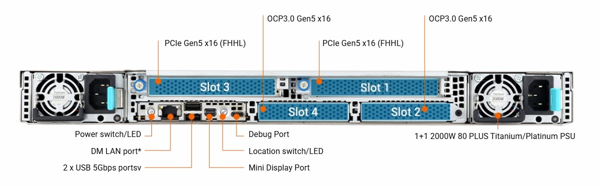 ASUS RS700A-E13-RS12U-2KW10G 1U Rackmount Server