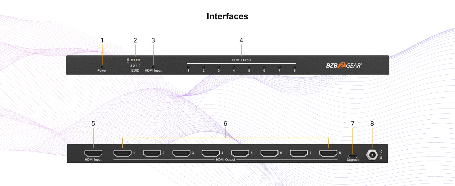 int