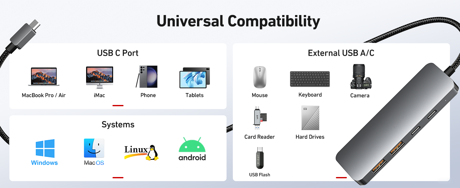 4-Port USB 3.2/USB C Hub