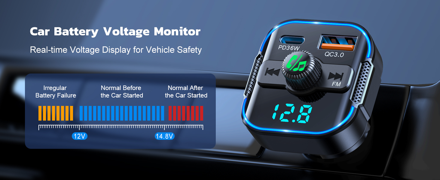 Upgrade Bluetooth 5.3 Car Adapter [PD 36W+QC3.0 18W], 2-in-1 FM Transmitter [Dual Stronger Mics] & F