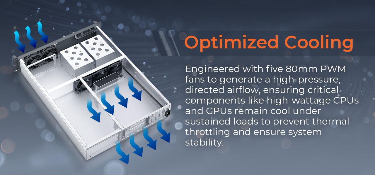 Rosewill RSV-Z2006 2U Rackmount Server Chassis