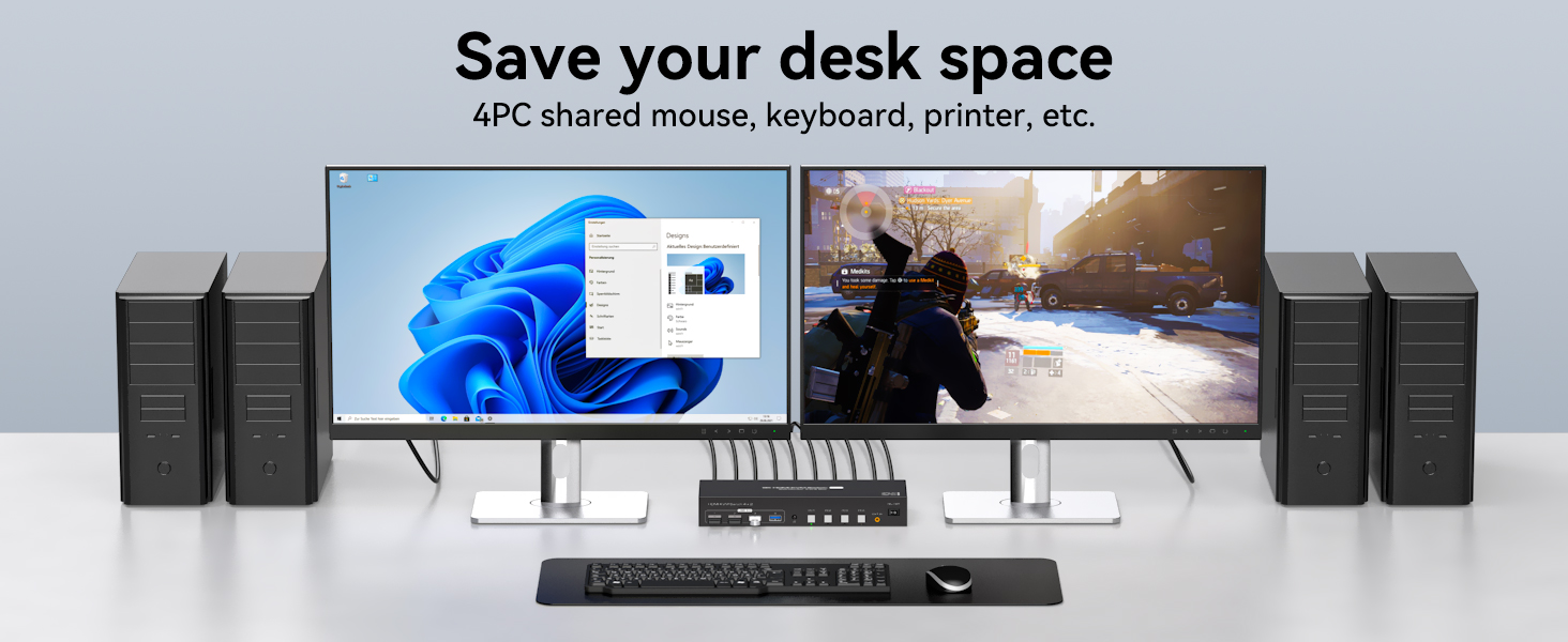 Dual Monitor HDMI KVM Switch 4 Computers 2 Monitors