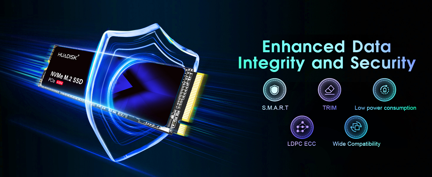 Enhanced Data Integrity and Security