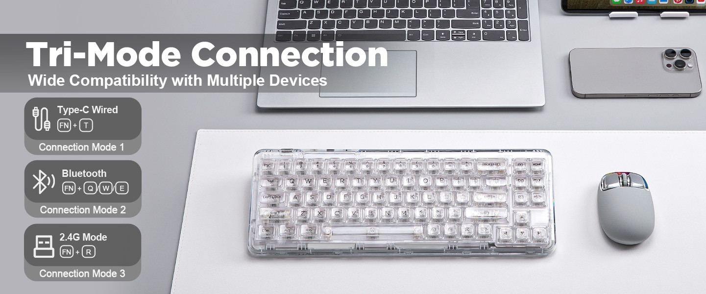 Triple Mode Connection