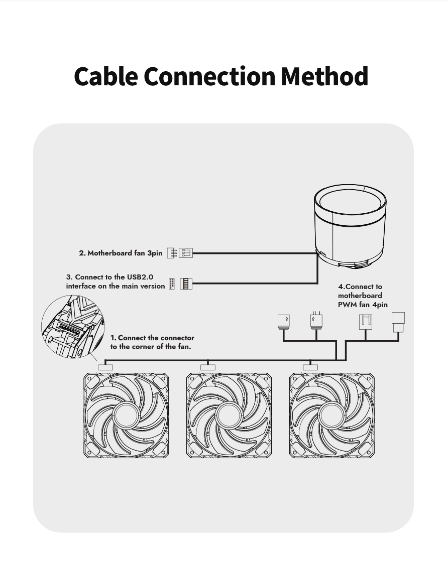 darkFlash DN360D 360mm AIO Liquid CPU Cooler 2.1 LCD Display 3x 120mm ARGB PWM Fans Copper Water