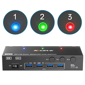 3 LED light indicator Blue light shows PC1 working Green light shows PC2 working Red light shows PC3