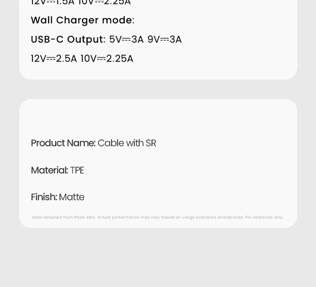 PISEN Power GlamVolt 5000mAh 30W Fast Charging Power Bank