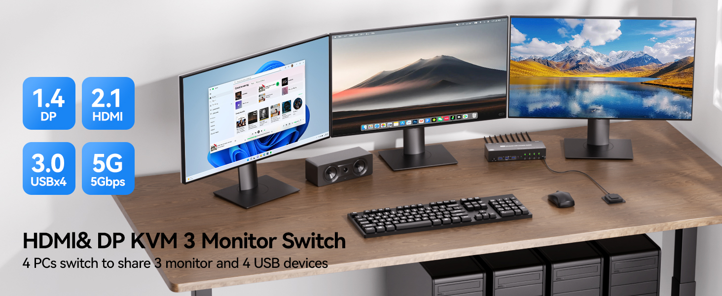 8K@30Hz/4k@144Hz KVM Switch 3 Monitors 4 Computers with Audio, 2 HDMI + DisplayPort USB 3.0 KVM Swit