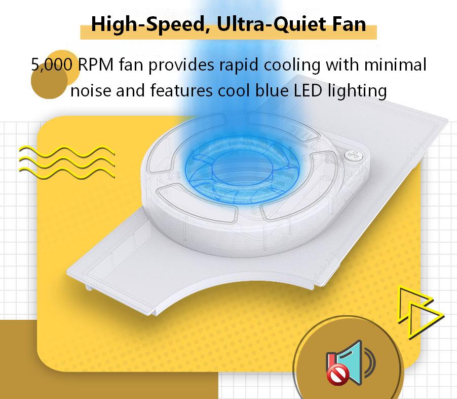 High-Speed, Ultra-Quiet Fan