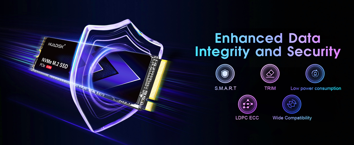Enhanced Data Integrity and Security