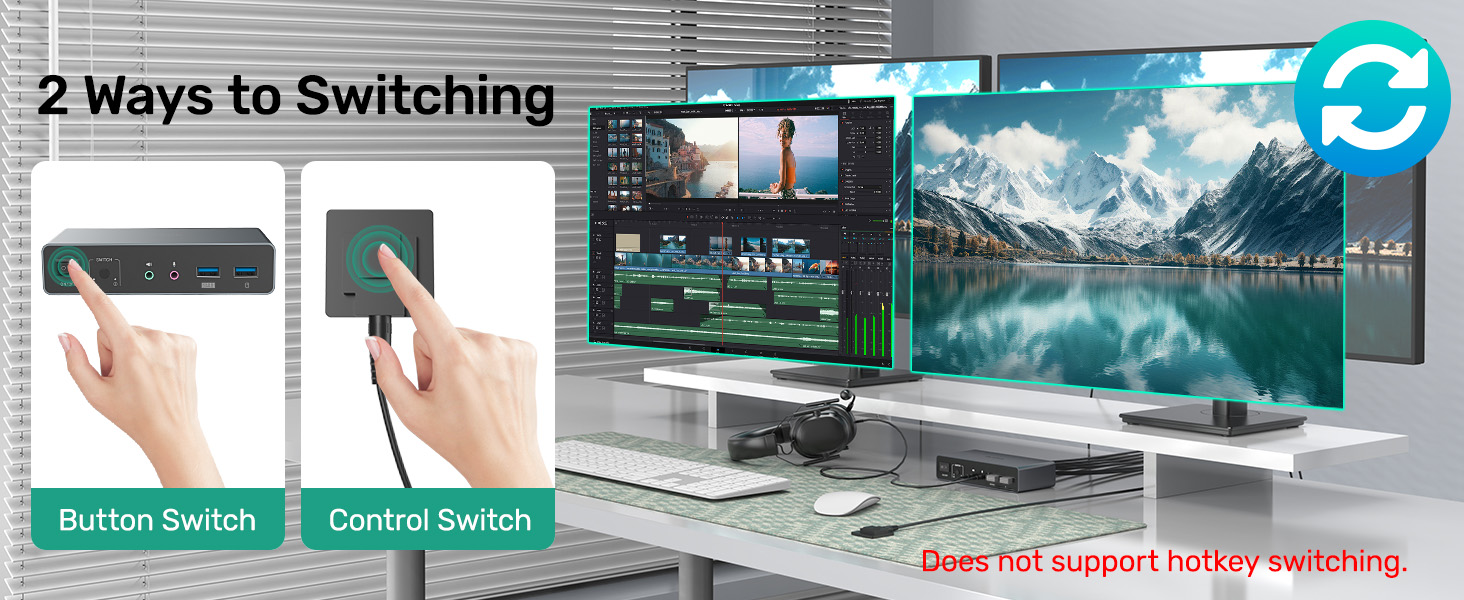 Please make sure that both "HDMI IN" and "USB IN" are all connected to work properly.