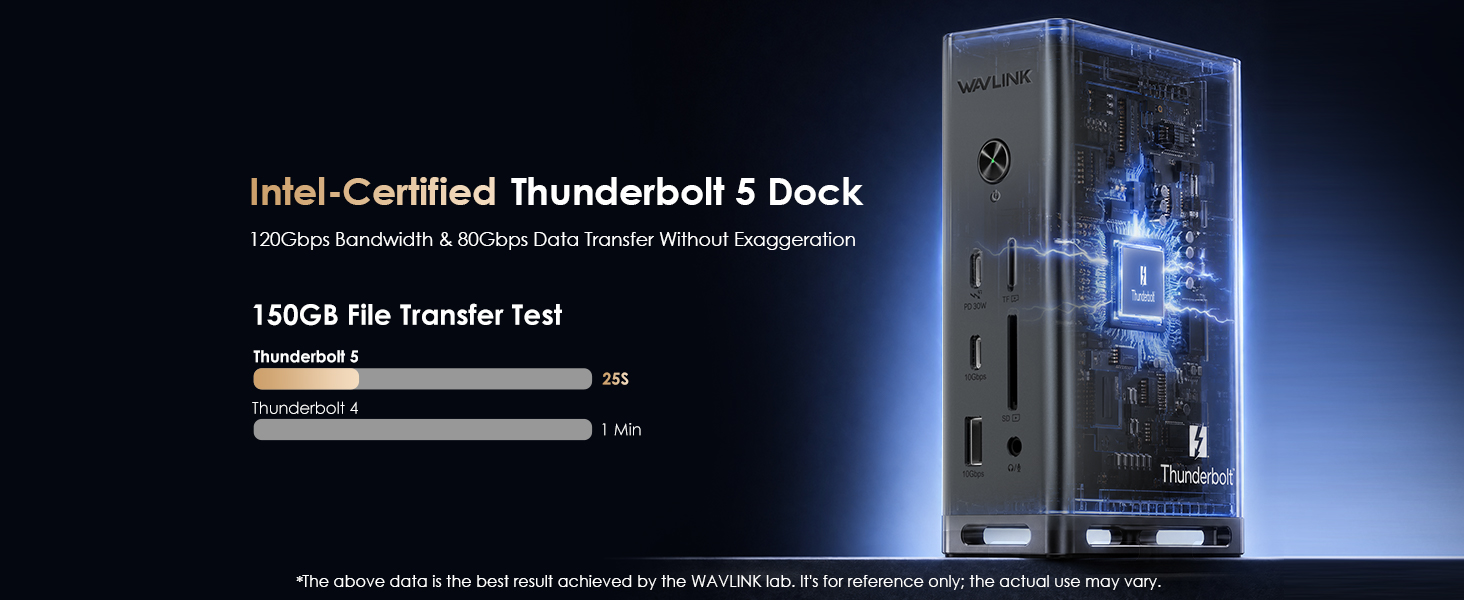 thunderbolt 5 docking station