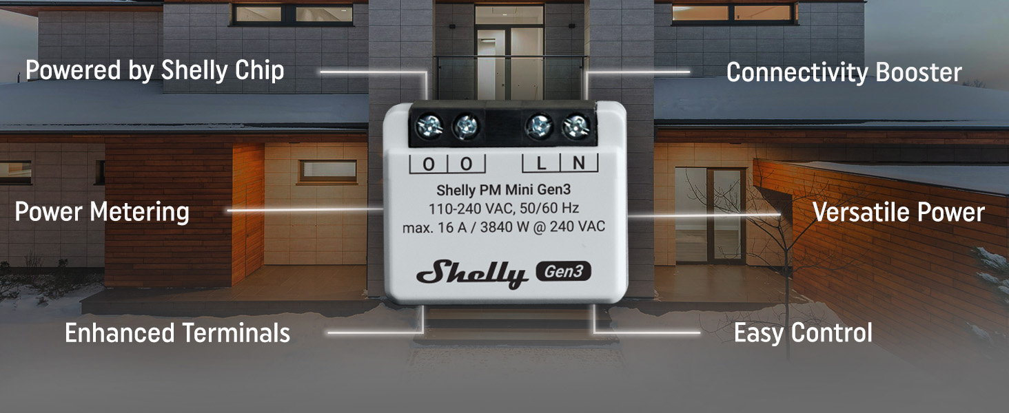 Shelly PM Mini Gen3 - Product Features