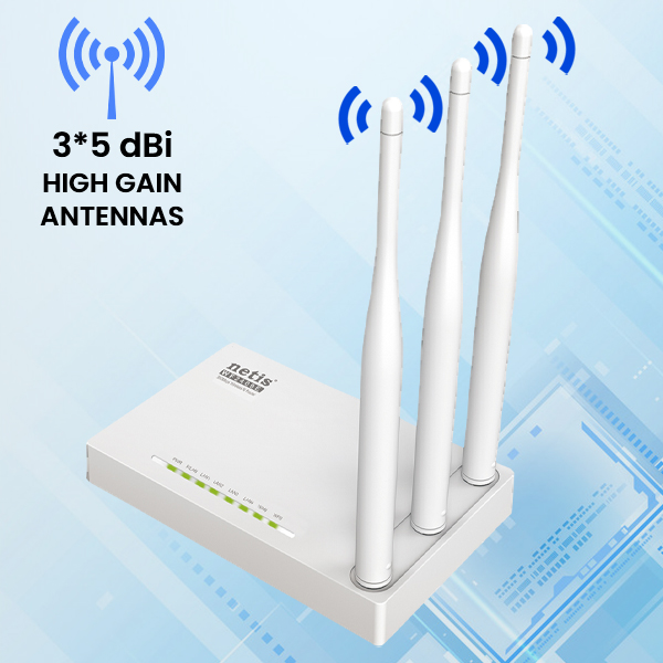 Netis WF2409E 300Mbps High-Speed Wireless N Router | Smart 3 x 5dBi High Gain Antennas