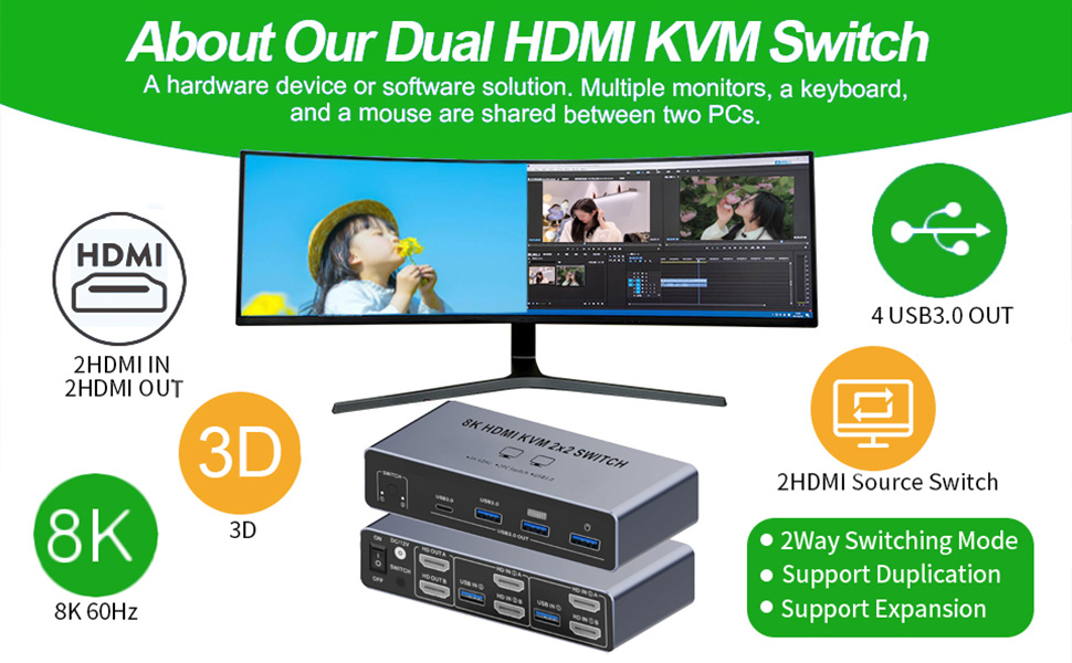 8K HDMI USB3.0 KVM Switch 2 Monitors 2 Computers