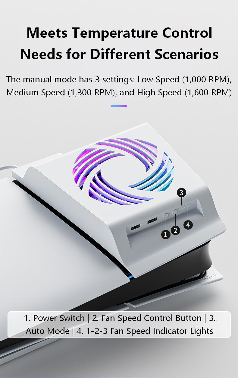 Manual Speed Settings