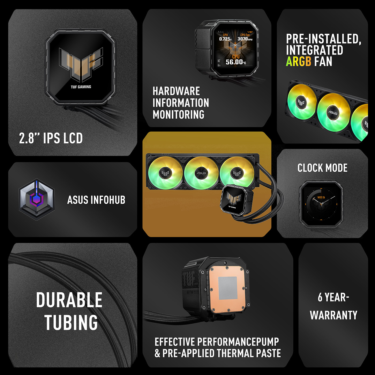 ASUS TUF Gaming LC III 360 ARGB LCD all-in-one liquid CPU cooler