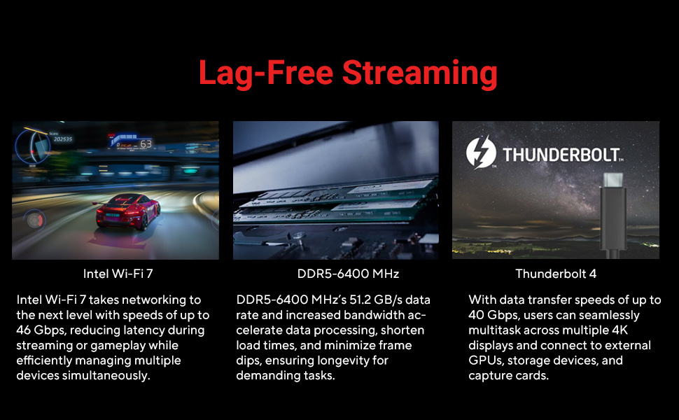 ROG NUC 5080 MINI PC