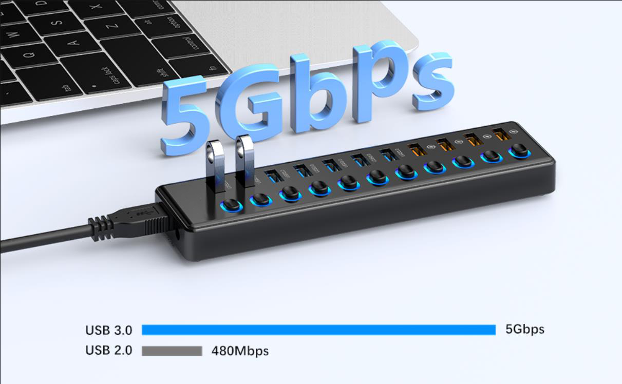 Fast Data Transfer  The USB 3.0 port transfer data speed up to 5Gbps, 10 times faster than USB 2.0,