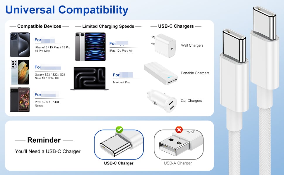 Widely Compatible With Multiple Device models