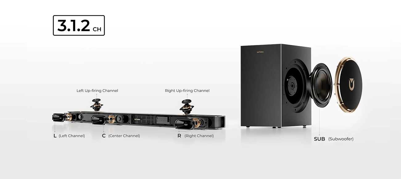 ULTIMEA Skywave F30 Boom 3.1.2 Soundbar