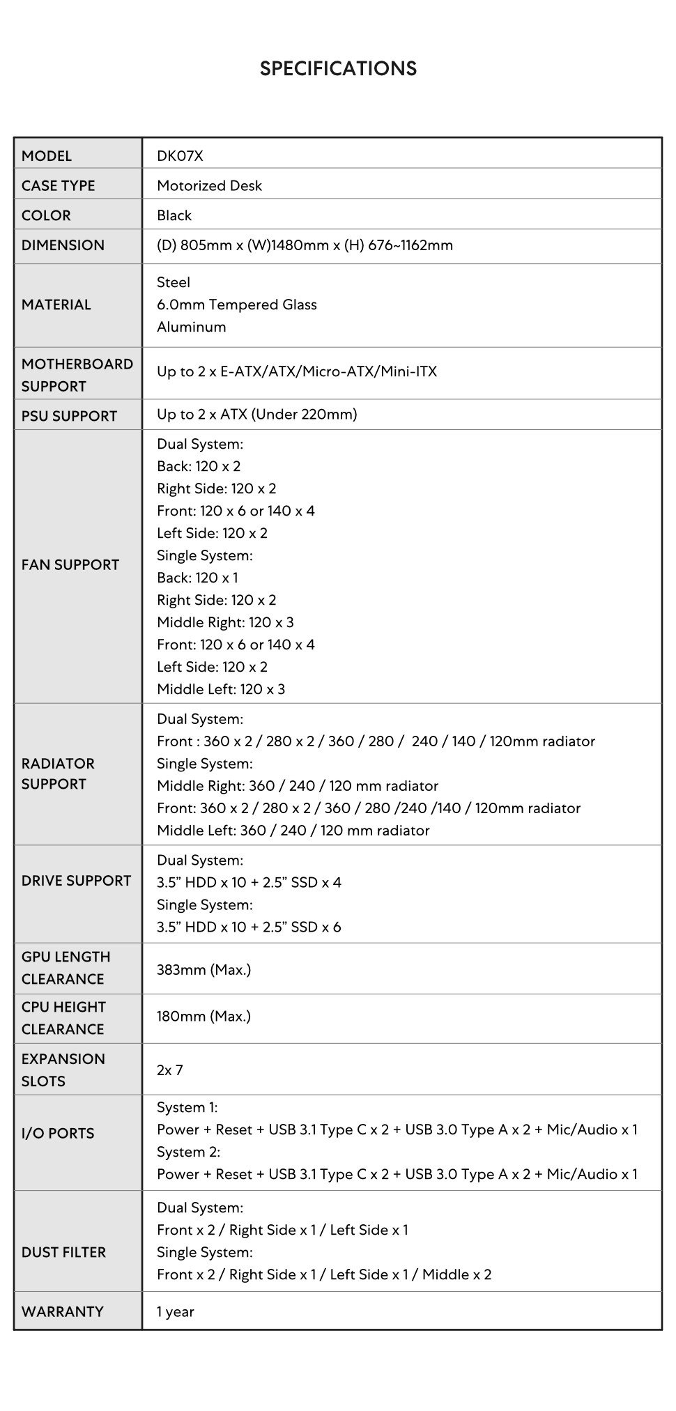 Lian Li, Standing Desk, DK-07X, Dual E-ATX, Wireless Charging, USB Ports
